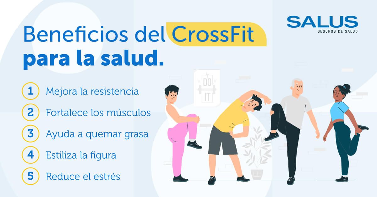 Beneficios de practicar CrossFit