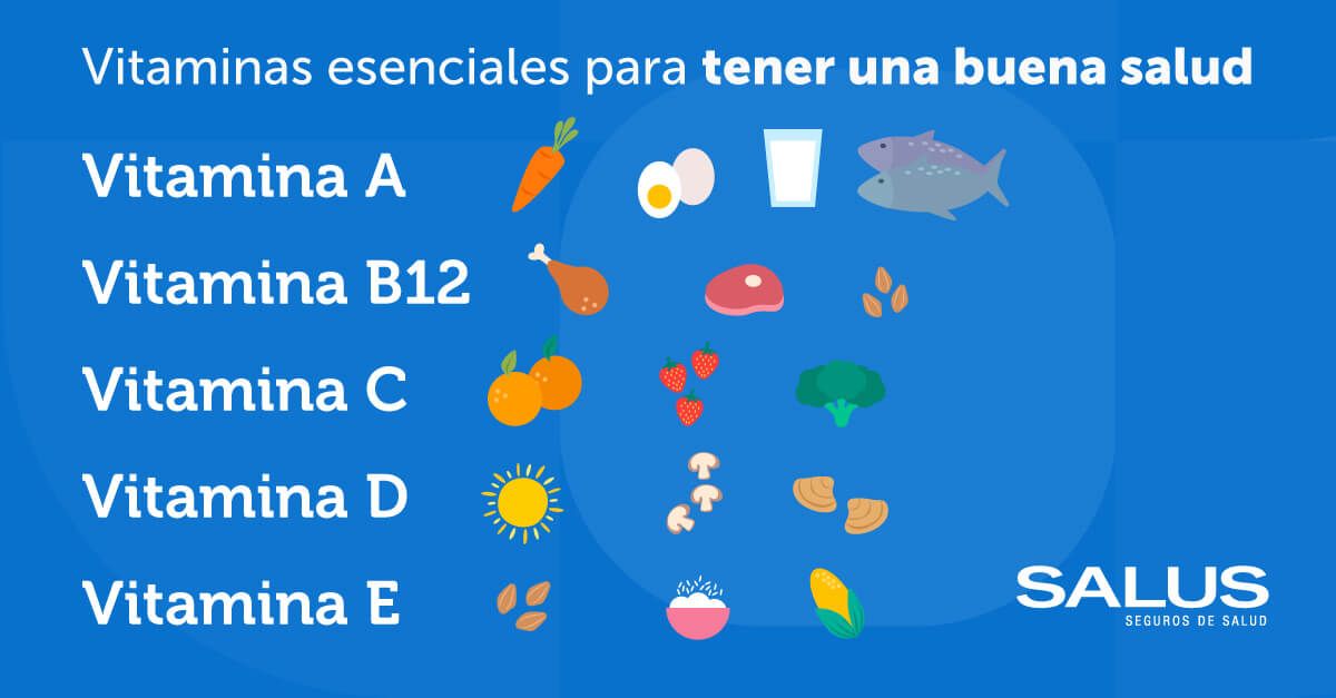 vitaminas esenciales infografía